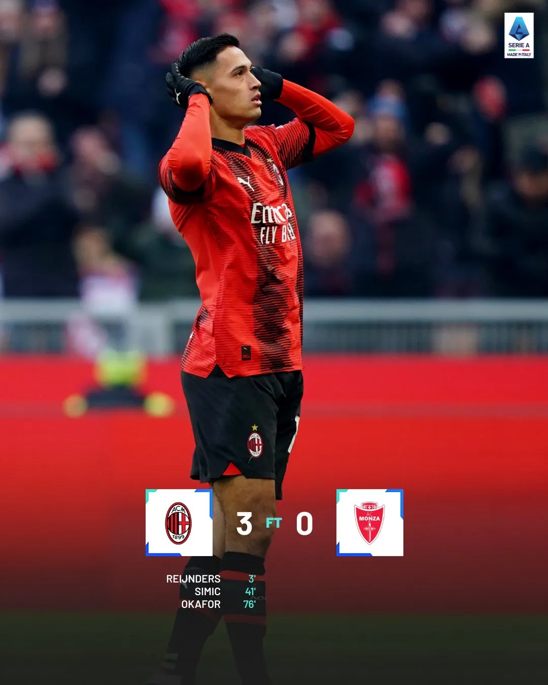 Vòng 16 Serie A: AC Milan thắng đậm Monza, Roma bại trận trước Bologna   - Ảnh 1.