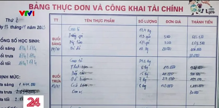 Vụ 11 học sinh chia nhau 2 gói mì: Bữa ăn bị cắt xén là chính xác, hiệu trưởng xin từ chức - Ảnh 1.