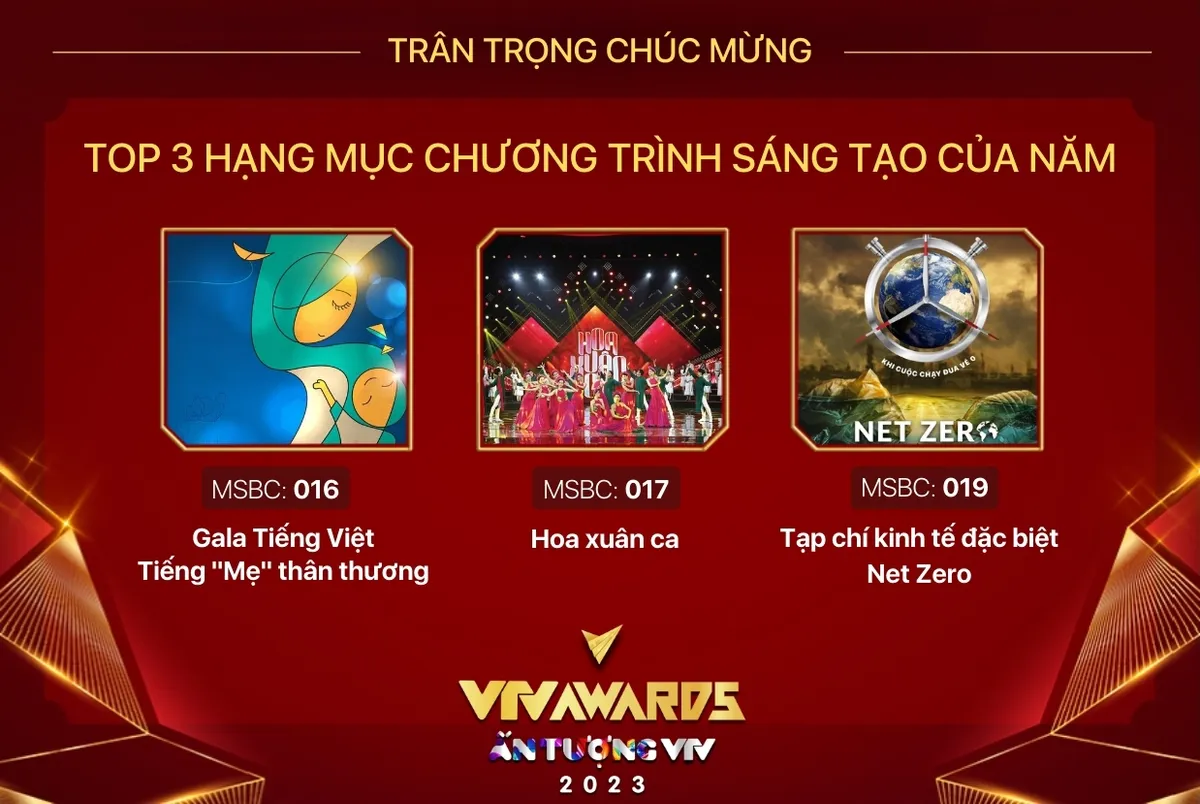 Lộ diện danh sách Top 3 của 8 hạng mục VTV Awards 2023 - Ảnh 2.