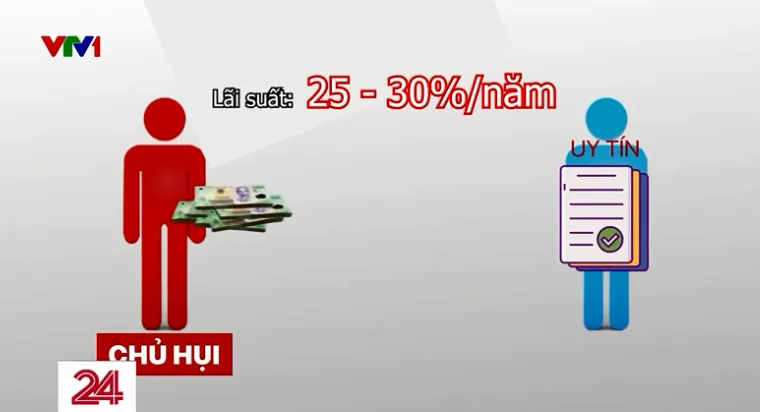 Cảnh báo vỡ hụi - Ảnh 3.