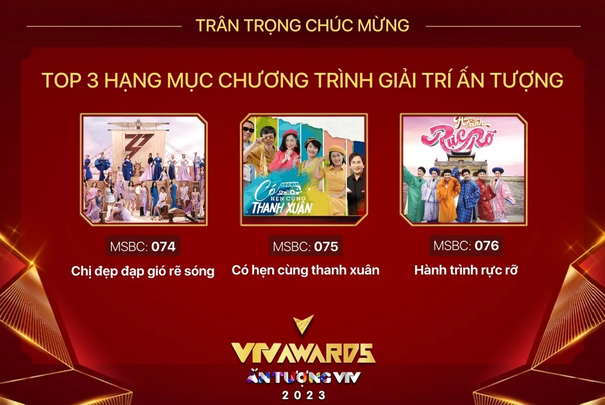 Lộ diện danh sách Top 3 của 8 hạng mục VTV Awards 2023 - Ảnh 7.