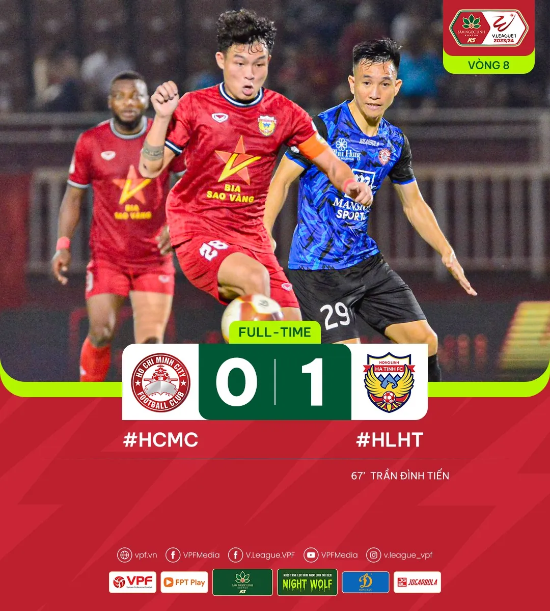 Hồng Lĩnh Hà Tĩnh giành chiến thắng quan trọng trước CLB TP Hồ Chí Minh - Ảnh 2. Hồng Lĩnh Hà Tĩnh giành chiến thắng quan trọng trước CLB TP Hồ Chí Minh - Ảnh 2.