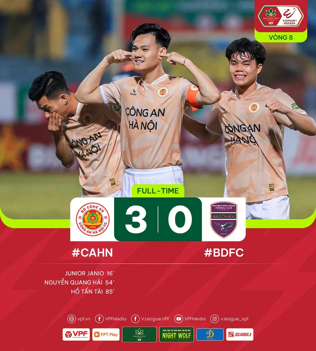 Công An Hà Nội thắng đậm B. Bình Dương trên sân Hàng Đẫy | Vòng 8 V.League 2023/24 - Ảnh 1. Công An Hà Nội thắng đậm B. Bình Dương trên sân Hàng Đẫy | Vòng 8 V.League 2023/24 - Ảnh 1.