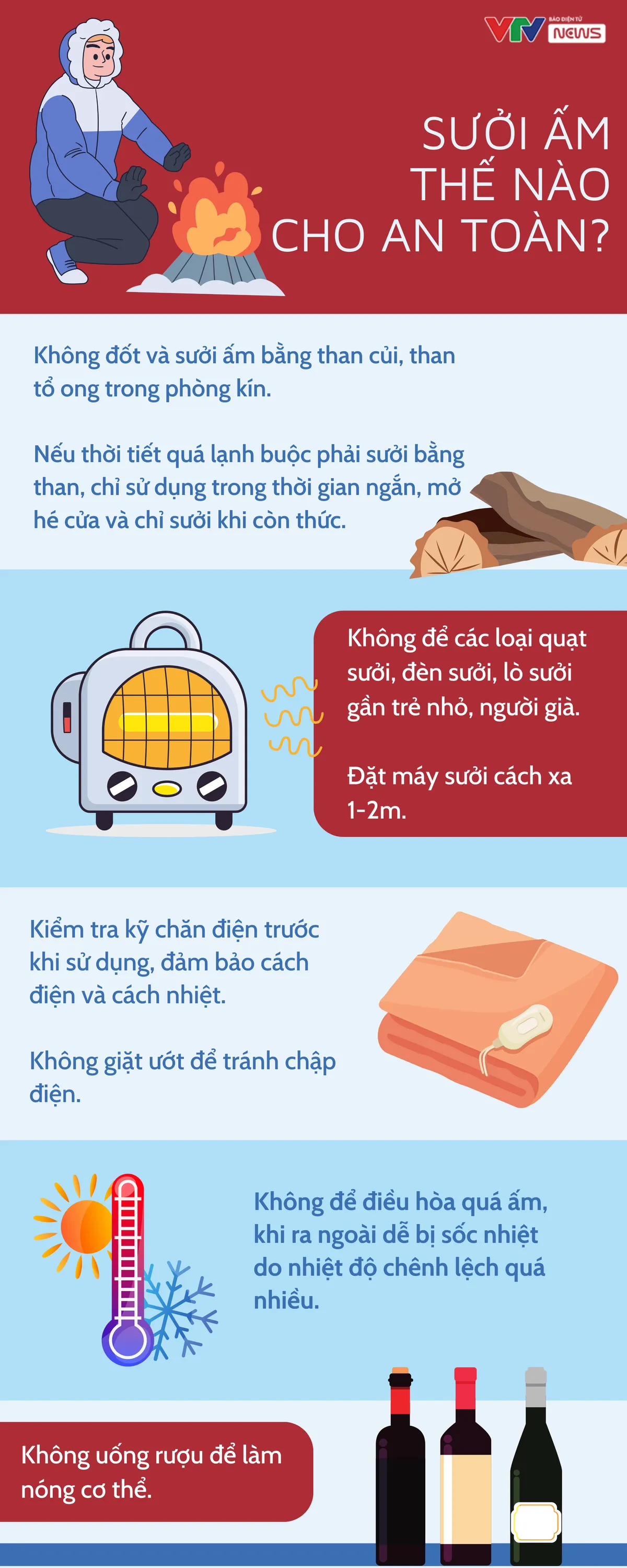 Sưởi ấm mùa Đông và những điều tối kỵ - Ảnh 1.