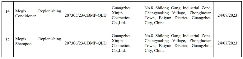 Thu hồi 16 sản phẩm mỹ phẩm không đạt chất lượng - Ảnh 4.