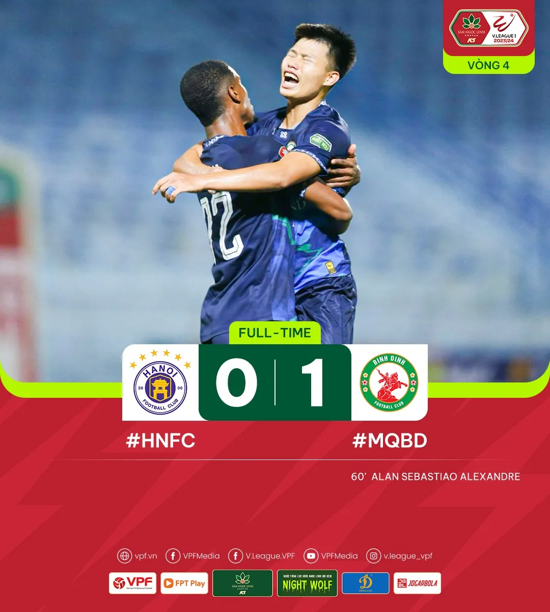 Kết quả V.League ngày 03/12: Thép Xanh Nam Định thắng ấn tượng - Ảnh 3. Kết quả V.League ngày 03/12: Thép Xanh Nam Định thắng ấn tượng - Ảnh 3.