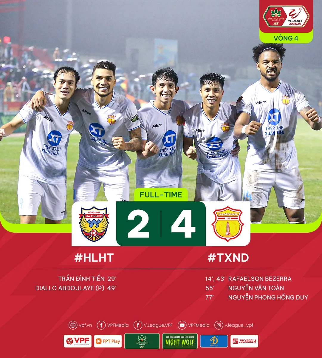 Kết quả V.League ngày 03/12: Thép Xanh Nam Định thắng ấn tượng - Ảnh 1. Kết quả V.League ngày 03/12: Thép Xanh Nam Định thắng ấn tượng - Ảnh 1.