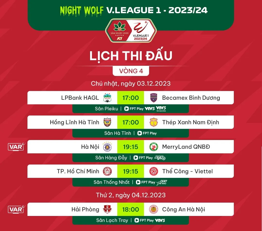 Lịch thi đấu và trực tiếp V.League, ngày 03/12: Tâm điểm LPBank HAGL - Becamex Bình Dương - Ảnh 1. Lịch thi đấu và trực tiếp V.League, ngày 03/12: Tâm điểm LPBank HAGL - Becamex Bình Dương - Ảnh 1.