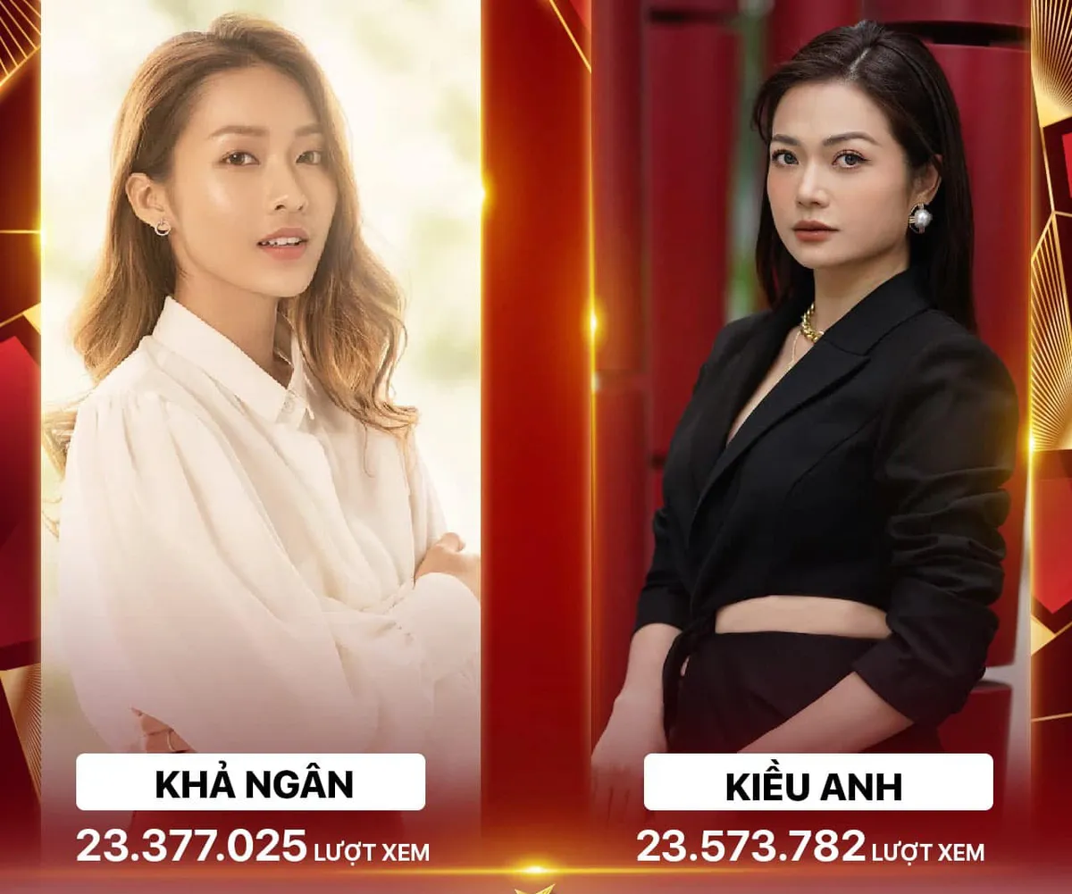 Chỉ còn 24h sẽ đóng bình chọn vòng 2 VTV Awards 2023 - Ảnh 2.