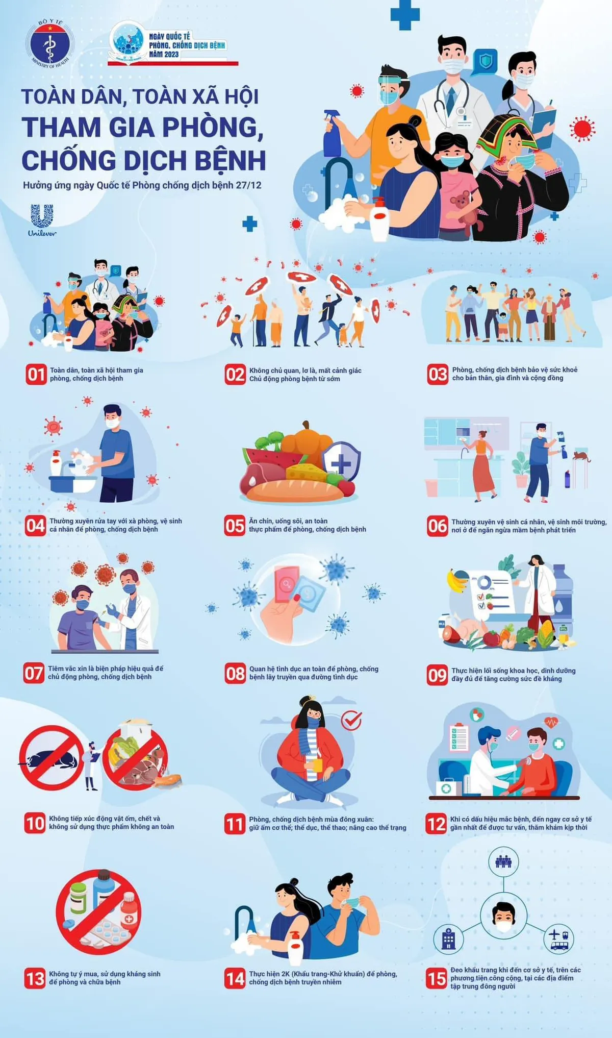 15 thông điệp sức khoẻ của Bộ Y tế gửi đến bạn và cộng đồng - Ảnh 1. 15 thông điệp sức khoẻ của Bộ Y tế gửi đến bạn và cộng đồng - Ảnh 1.