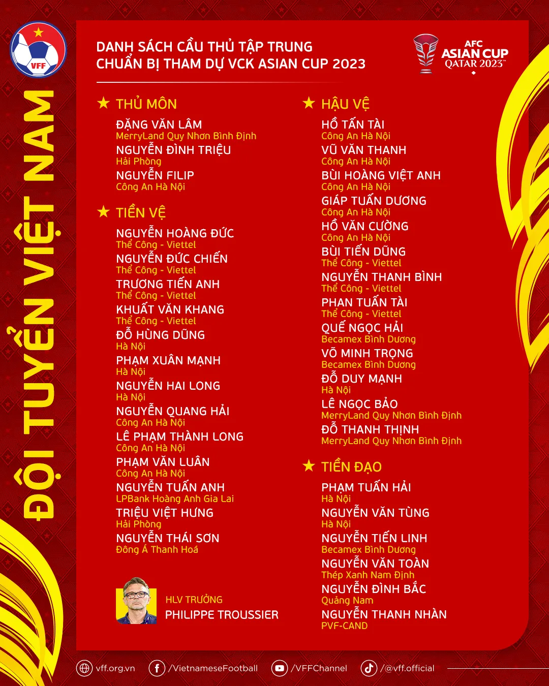 Thêm 3 cầu thủ chia tay đội tuyển Việt Nam vì không kịp hồi phục chấn thương - Ảnh 1. Thêm 3 cầu thủ chia tay đội tuyển Việt Nam vì không kịp hồi phục chấn thương - Ảnh 1.