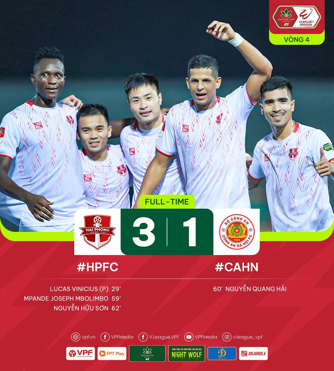 CLB Hải Phòng thắng đậm Công An Hà Nội - Ảnh 1. CLB Hải Phòng thắng đậm Công An Hà Nội - Ảnh 1.