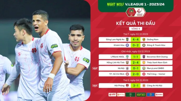 Kết quả vòng 4 V.League 1-2023/24 | Mưa bàn thắng, nhiều kịch tính! - Ảnh 1. Kết quả vòng 4 V.League 1-2023/24 | Mưa bàn thắng, nhiều kịch tính! - Ảnh 1.