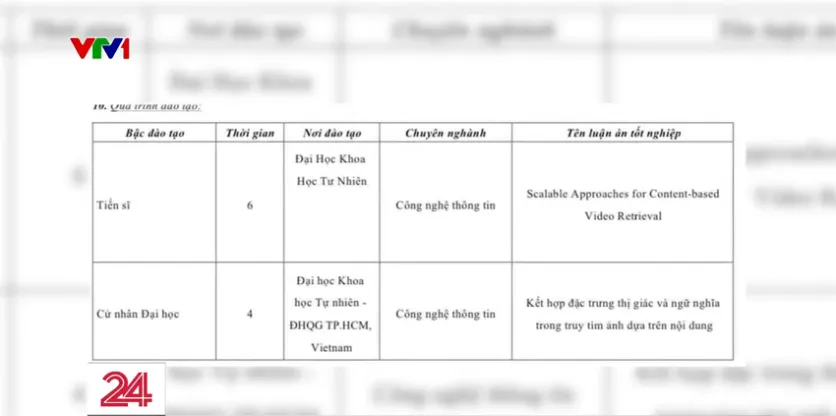 Học chưa xong đã toàn... làm hộ - Ảnh 2.