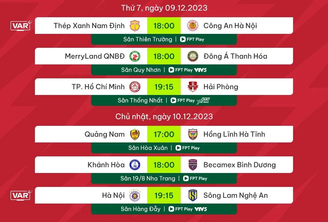 Lịch thi đấu V.League hôm nay (09/12): Đông Á Thanh Hóa có tiếp tục bất bại? - Ảnh 1. Lịch thi đấu V.League hôm nay (09/12): Đông Á Thanh Hóa có tiếp tục bất bại? - Ảnh 1.