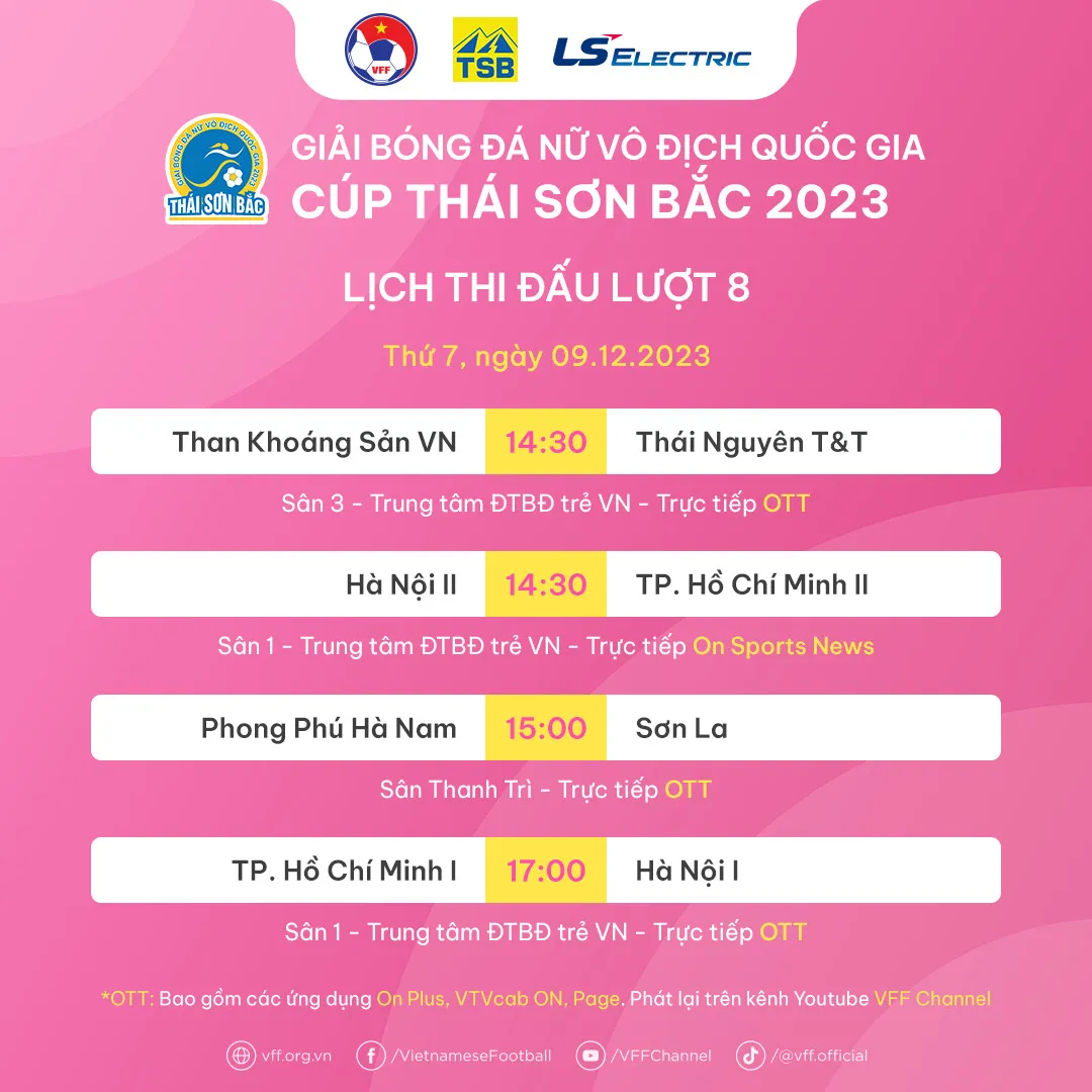 Lượt về giải nữ VĐQG – cúp Thái Sơn Bắc 2023: Cuộc đua vô địch khó lường - Ảnh 4. Lượt về giải nữ VĐQG – cúp Thái Sơn Bắc 2023: Cuộc đua vô địch khó lường - Ảnh 4.