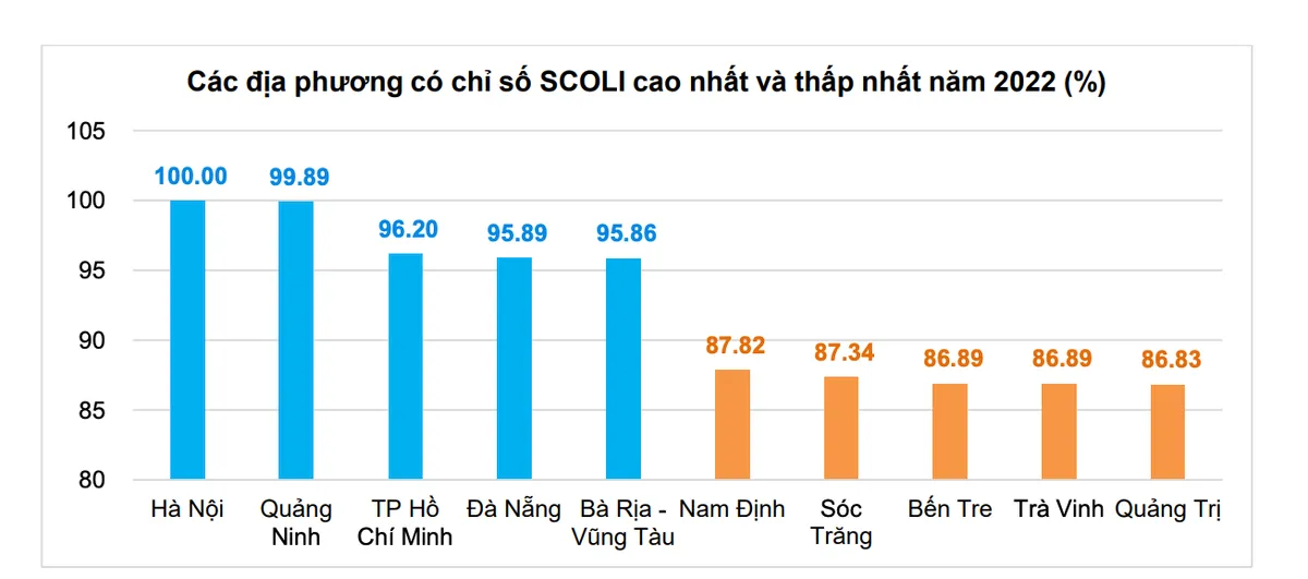 Hà Nội đắt đỏ nhất cả nước - Ảnh 3. Hà Nội đắt đỏ nhất cả nước - Ảnh 3.