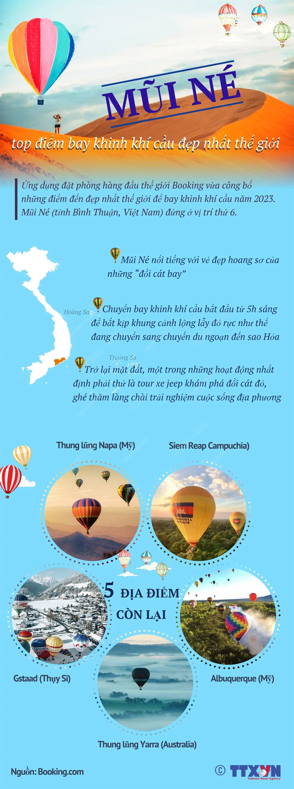 Mũi Né - top điểm bay khinh khí cầu đẹp nhất thế giới - Ảnh 1.