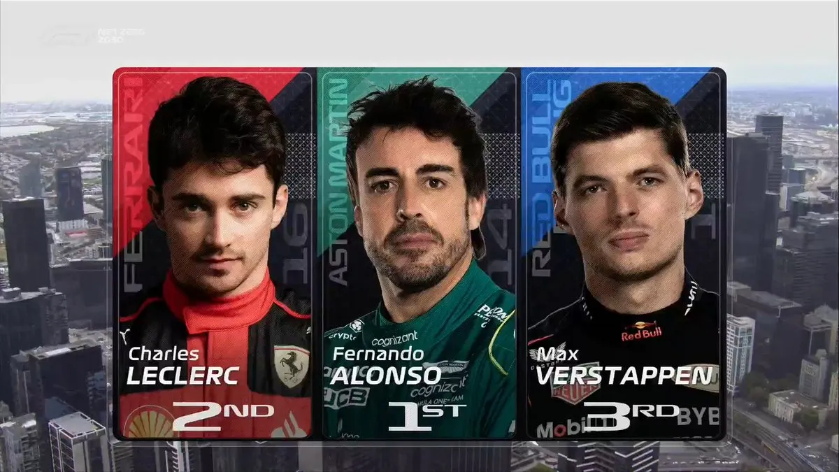 Đua thử trước thềm chặng đua F1 GP Australia: Ấn tượng lão tướng Fernando Alonso - Ảnh 5. Đua thử trước thềm chặng đua F1 GP Australia: Ấn tượng lão tướng Fernando Alonso - Ảnh 5.