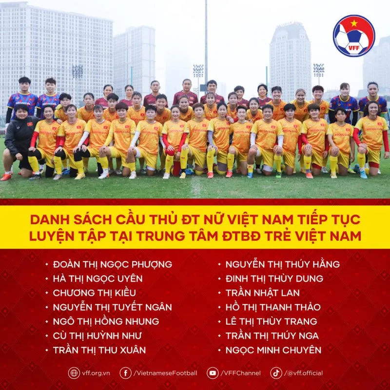HLV Mai Đức Chung chốt danh sách ĐT nữ Việt Nam thi đấu vòng loại Olympic - Ảnh 4. HLV Mai Đức Chung chốt danh sách ĐT nữ Việt Nam thi đấu vòng loại Olympic - Ảnh 4.