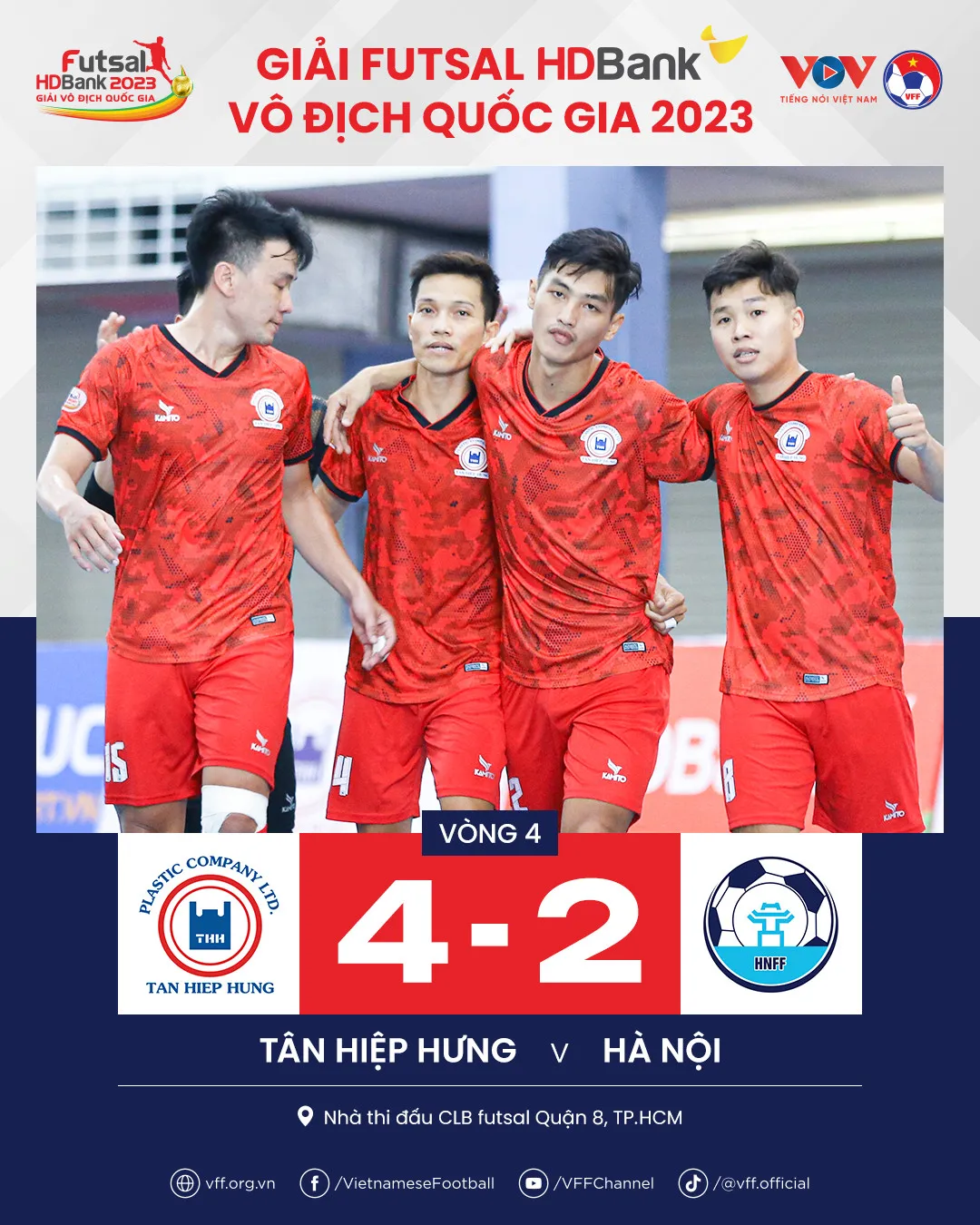 Vòng 4 giải futsal VĐQG 2023 | Thái Sơn Nam tạm chiếm ngôi đầu bảng - Ảnh 1. Vòng 4 giải futsal VĐQG 2023 | Thái Sơn Nam tạm chiếm ngôi đầu bảng - Ảnh 1.