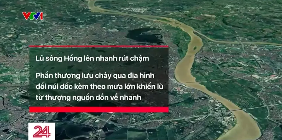 Xây xưởng, khu vui chơi ở đất bãi sông Hồng: Lợi nhuận khủng đổ vào túi cá nhân - Ảnh 7.