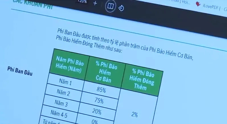 Mua bảo hiểm nhân thọ: Phòng ngừa rủi ro hay lại gánh thêm nỗi lo? - Ảnh 2.