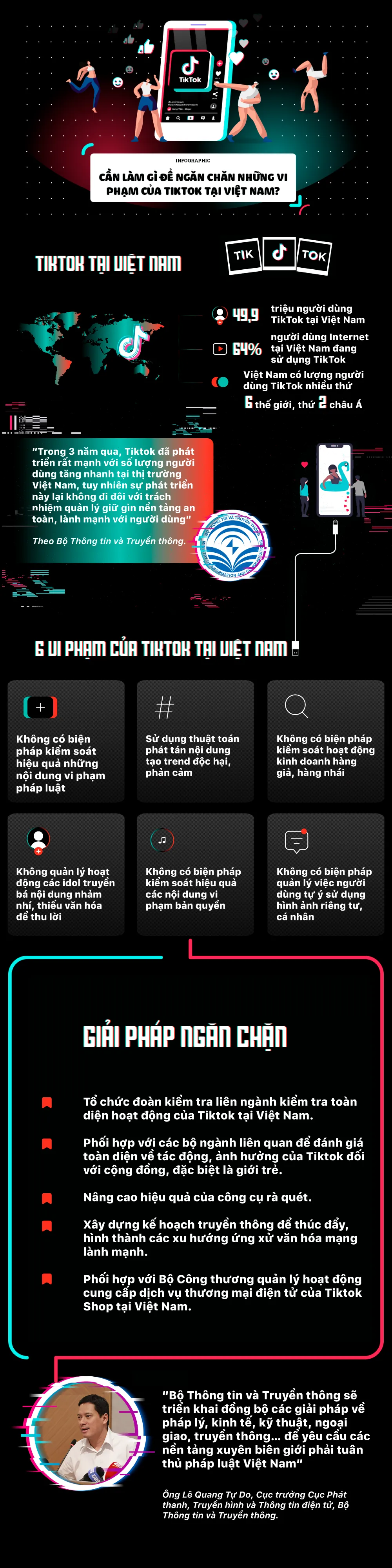 Cần làm gì để ngăn chặn những vi phạm của TikTok tại Việt Nam? - Ảnh 1.
