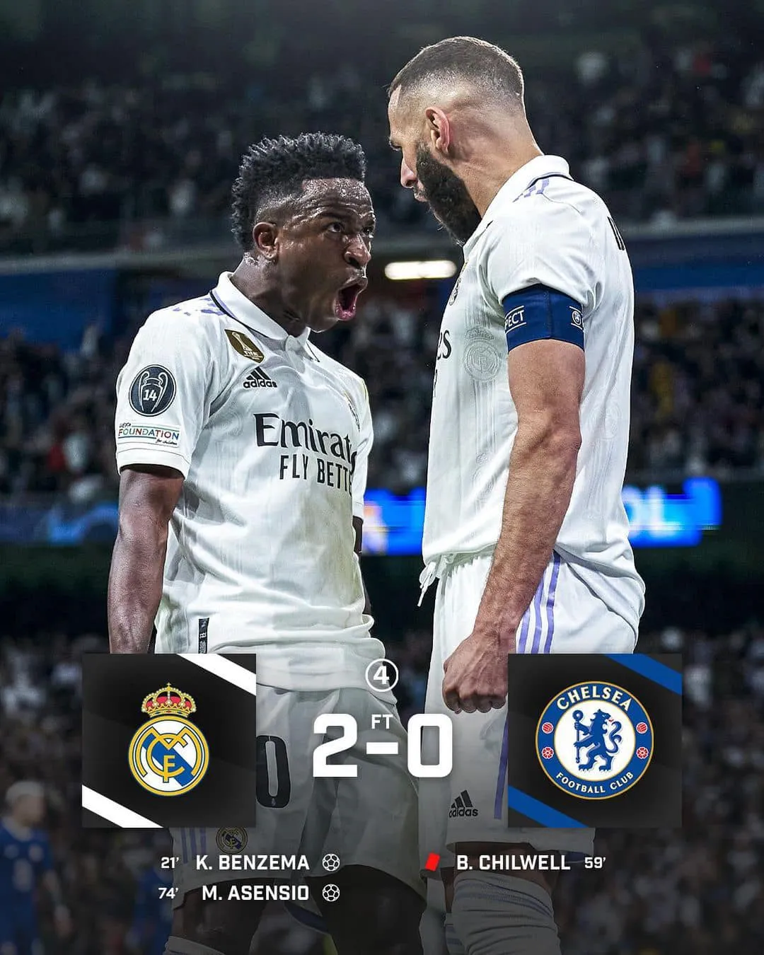 Tứ kết lượt đi Champions League: Real Madrid và AC Milan tạo lợi thế - Ảnh 1. Tứ kết lượt đi Champions League: Real Madrid và AC Milan tạo lợi thế - Ảnh 1.