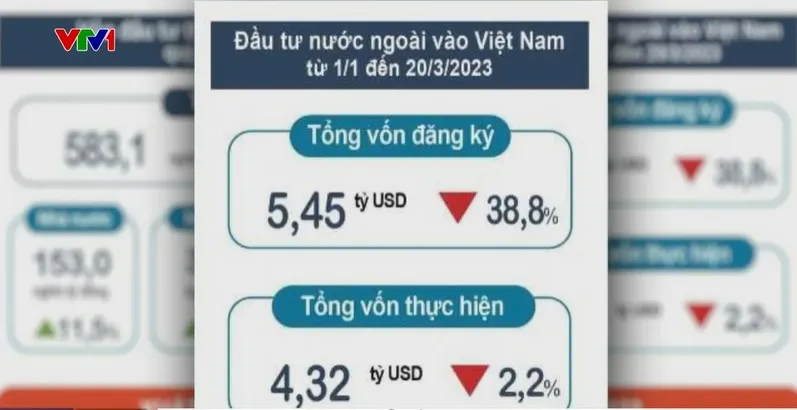Thách thức cho bài toán tăng trưởng kinh tế - Ảnh 2.