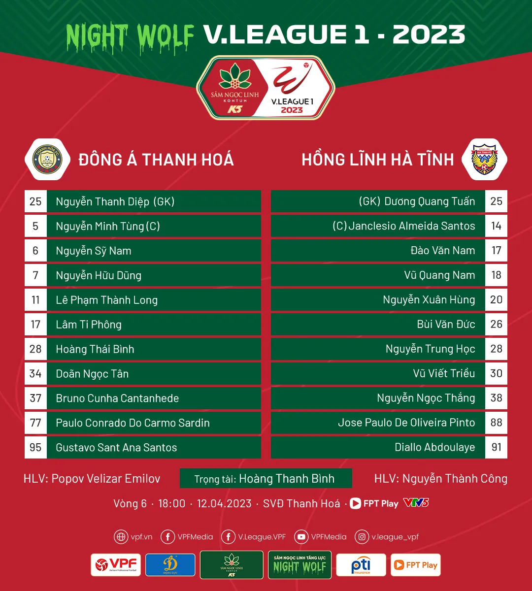 Ngược dòng thắng Hà Tĩnh, Đông Á Thanh Hóa tạm dẫn đầu V.League 2023 - Ảnh 2. Ngược dòng thắng Hà Tĩnh, Đông Á Thanh Hóa tạm dẫn đầu V.League 2023 - Ảnh 2.