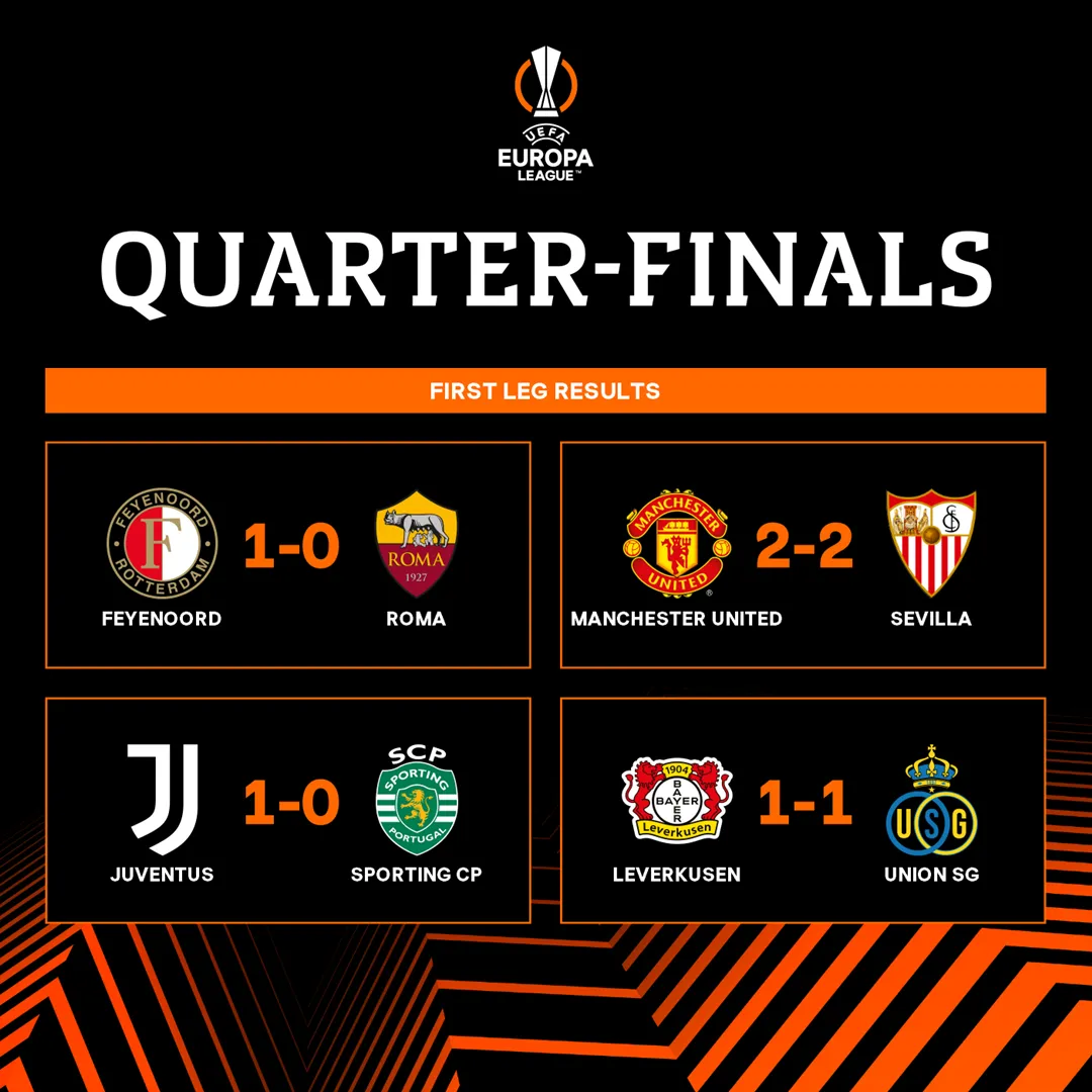 Europa League | Ghi cả 4 bàn, Manchester United bị Sevilla cầm hòa cay đắng - Ảnh 6. Europa League | Ghi cả 4 bàn, Manchester United bị Sevilla cầm hòa cay đắng - Ảnh 6.