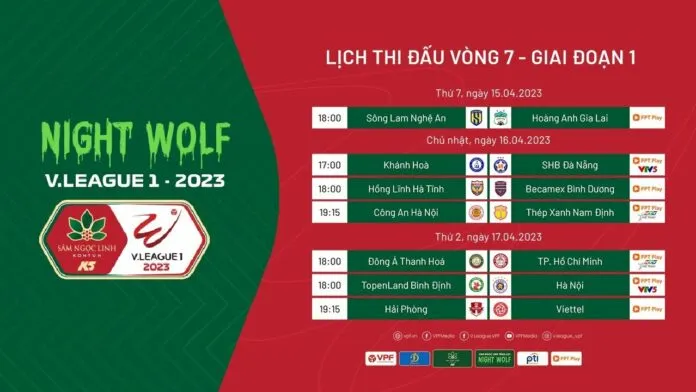 Trước vòng 7 V.League 2023: Những cuộc “đại chiến”! - Ảnh 1. Trước vòng 7 V.League 2023: Những cuộc “đại chiến”! - Ảnh 1.