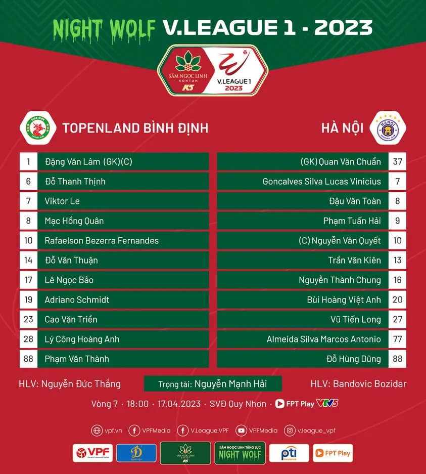 Highlights | Topenland Bình Định 3-1 CLB Hà Nội | Vòng 7 V.League 2023 - Ảnh 1. Highlights | Topenland Bình Định 3-1 CLB Hà Nội | Vòng 7 V.League 2023 - Ảnh 1.