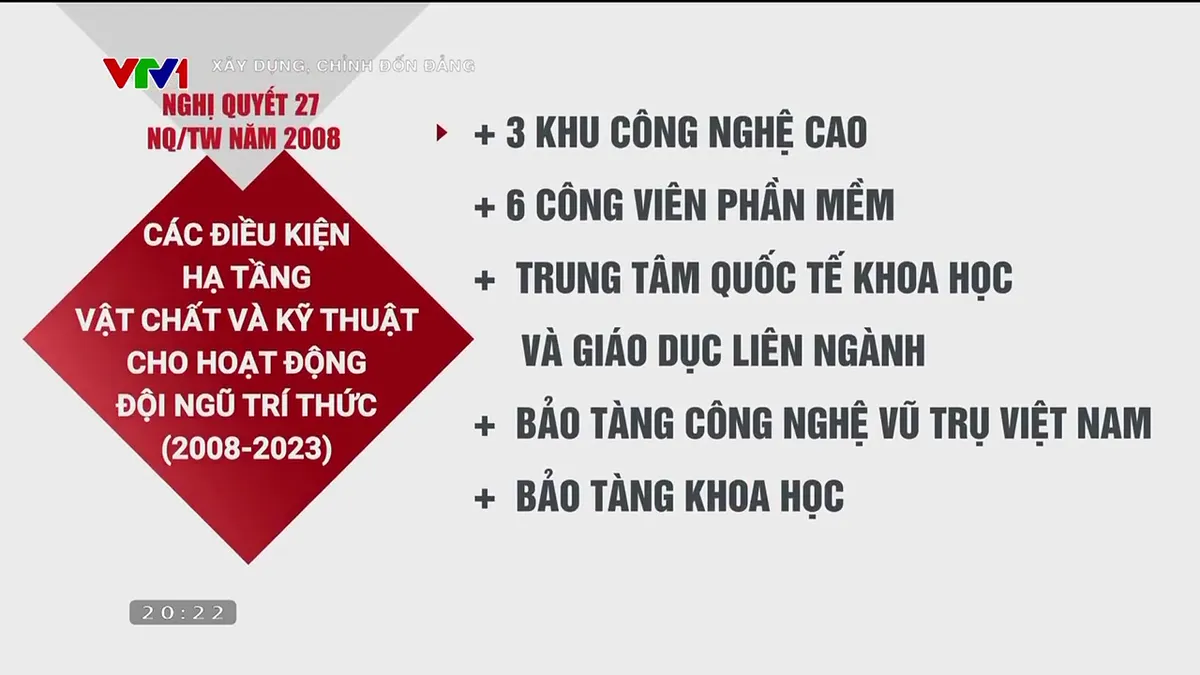 Khắc phục khó khăn, tạo môi trường để trí thức, nhà khoa học cống hiến - Ảnh 3.