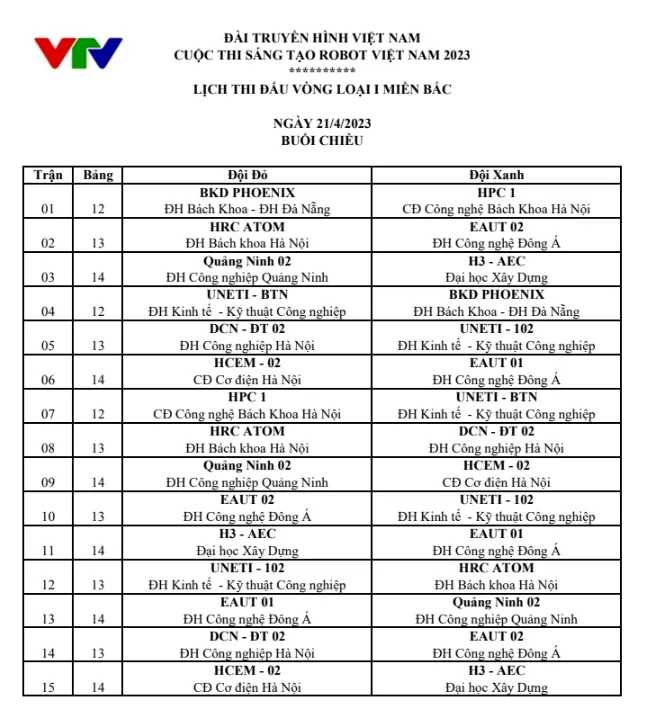 Cập nhật lịch thi đấu vòng 1 Robocon Việt Nam 2023 khu vực phía Bắc - Ảnh 5.