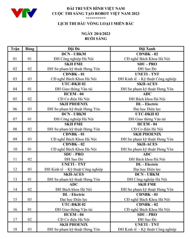 Cập nhật lịch thi đấu vòng 1 Robocon Việt Nam 2023 khu vực phía Bắc - Ảnh 2.