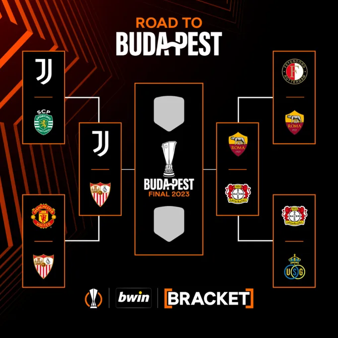 Lượt về tứ kết UEFA Europa League: Man Utd đại bại - Ảnh 2. Lượt về tứ kết UEFA Europa League: Man Utd đại bại - Ảnh 2.