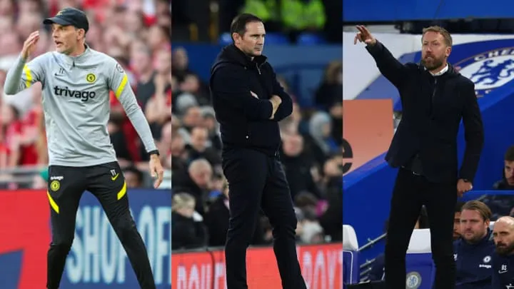 Chủ tịch Todd Boehly nhận chỉ trích sau mùa giải thất bại của Chelsea - Ảnh 1. Chủ tịch Todd Boehly nhận chỉ trích sau mùa giải thất bại của Chelsea - Ảnh 1.