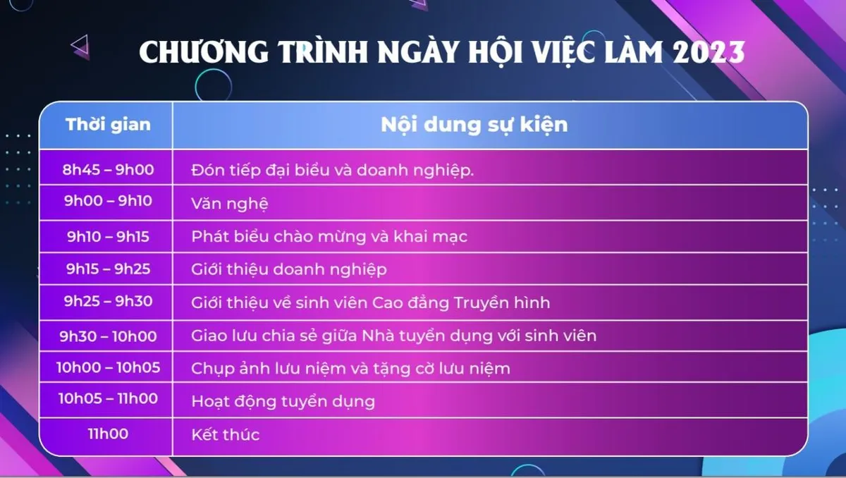 Sẵn sàng cho Ngày hội việc làm VTV College lần thứ 2 - năm 2023 - Ảnh 3.