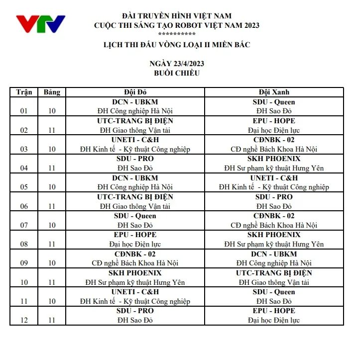 Cập nhật vòng loại 2 Robocon Việt Nam 2023 khu vực phía Bắc - Ảnh 5.