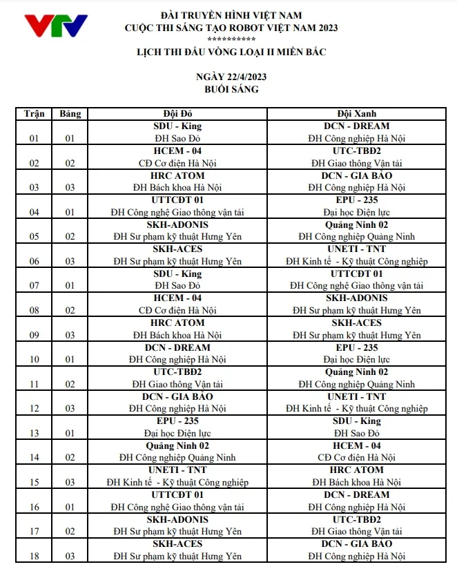 Cập nhật vòng loại 2 Robocon Việt Nam 2023 khu vực phía Bắc - Ảnh 2.