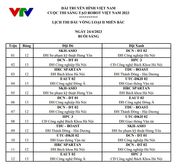 Cập nhật vòng loại 2 Robocon Việt Nam 2023 khu vực phía Bắc - Ảnh 6.