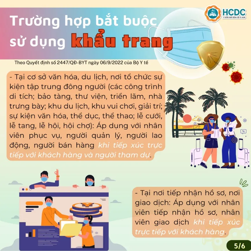 Những trường hợp bắt buộc phải đeo khẩu trang nơi công cộng - Ảnh 5. Những trường hợp bắt buộc phải đeo khẩu trang nơi công cộng - Ảnh 5.