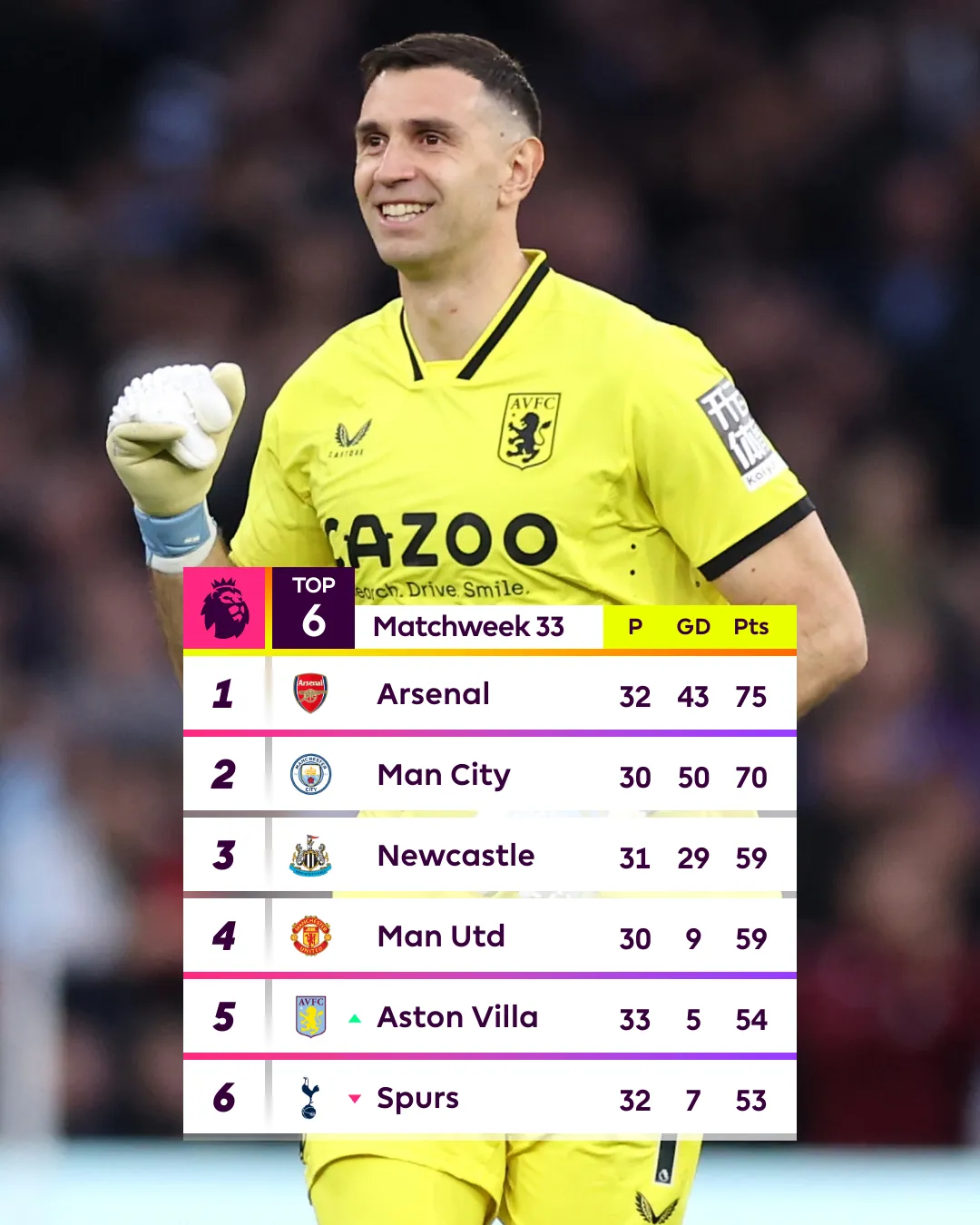 Aston Villa xuất sắc đánh bại Fulham - Ảnh 2. Aston Villa xuất sắc đánh bại Fulham - Ảnh 2.