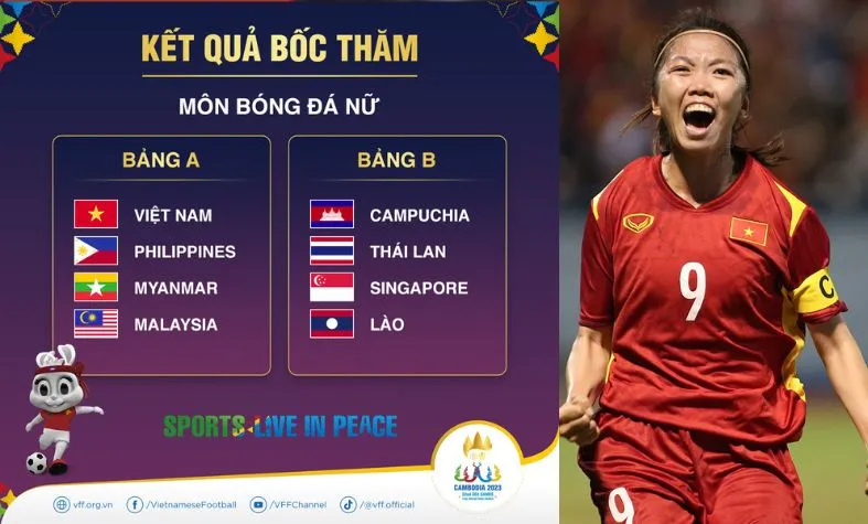 SEA Games 32: Lịch thi đấu bóng đá nữ - Ảnh 1.