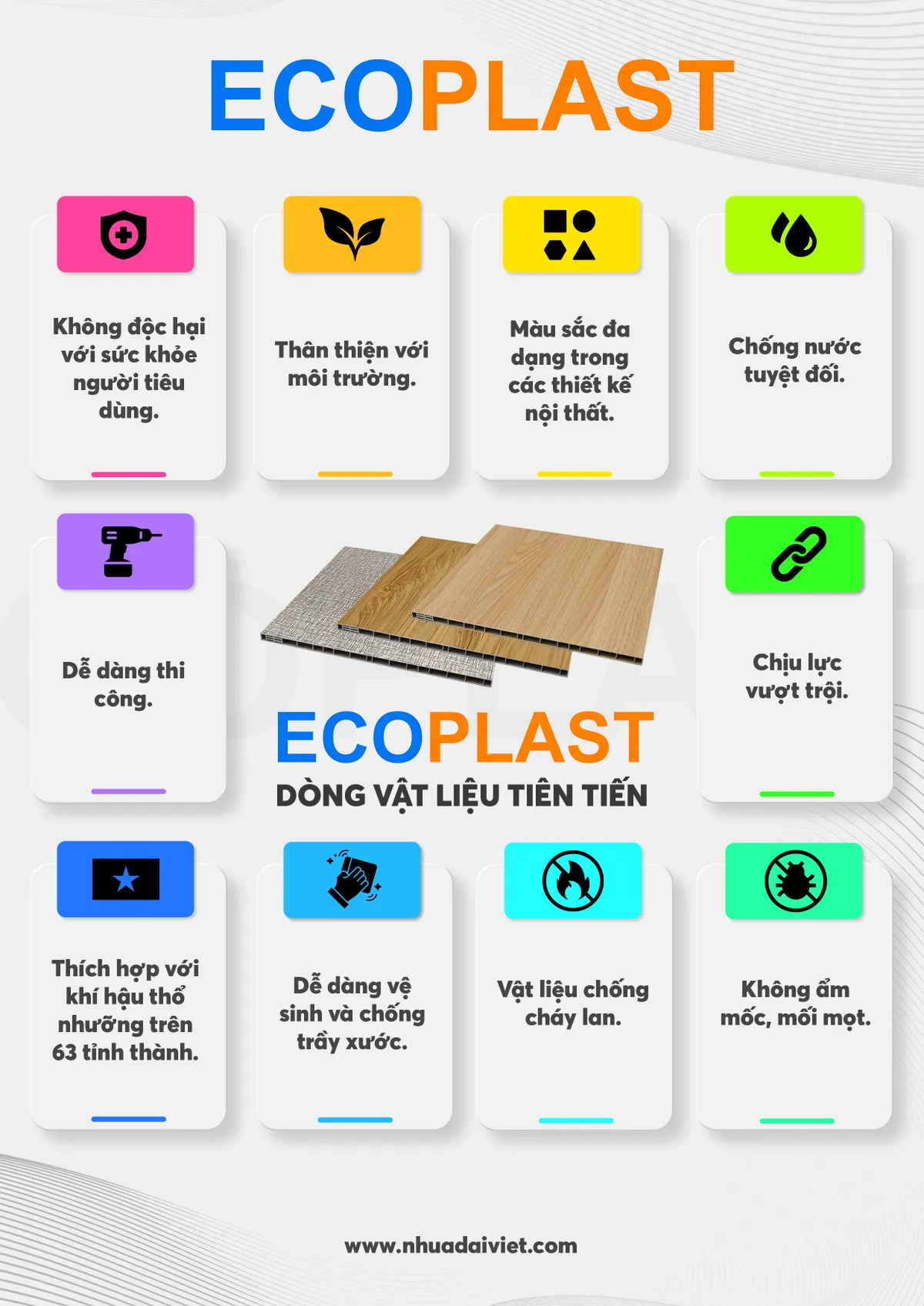Ecoplast - Thương hiệu của người Việt trong ngành vật liệu nội thất - Ảnh 2.