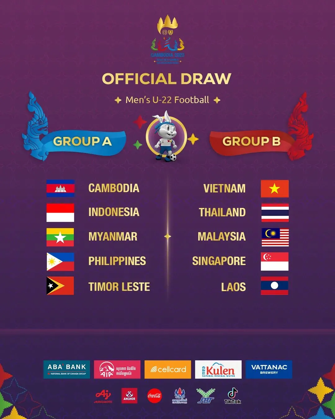 Bốc thăm môn bóng đá SEA Games 32: Nữ Việt Nam cùng bảng Philippines, Myanmar - U22 Việt Nam cùng bảng Thái Lan, Malaysia - Ảnh 2. Bốc thăm môn bóng đá SEA Games 32: Nữ Việt Nam cùng bảng Philippines, Myanmar - U22 Việt Nam cùng bảng Thái Lan, Malaysia - Ảnh 2.