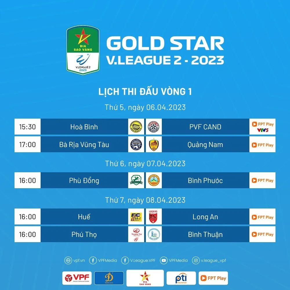 Trước vòng 1 Giải hạng Nhất Quốc gia 2023 | Náo nức trước một mùa giải đặc biệt - Ảnh 1. Trước vòng 1 Giải hạng Nhất Quốc gia 2023 | Náo nức trước một mùa giải đặc biệt - Ảnh 1.