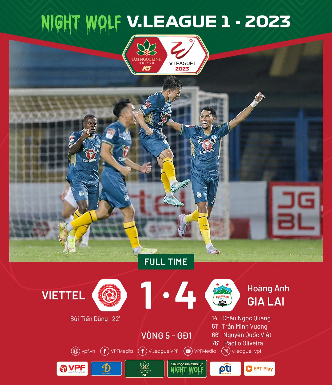 Vòng 5 Night Wolf V.League 1-2023: CLB Viettel 1-4 Hoàng Anh Gia Lai   - Ảnh 1.
